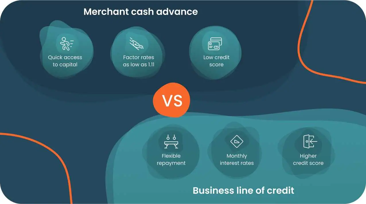 Business loan with no hard credit check